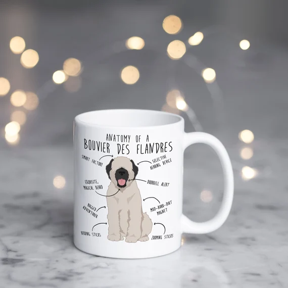 Personalized Mugs - Image 3